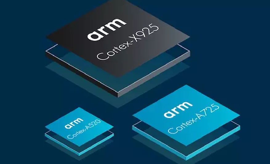 Arm Cancels Chip Design License Agreement with Qualcomm